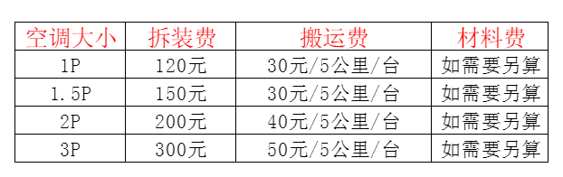 宁德空调移机及费用电话在哪里找
